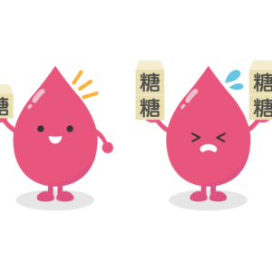 Glucose，AC，PC 飯前/飯後血液葡萄糖