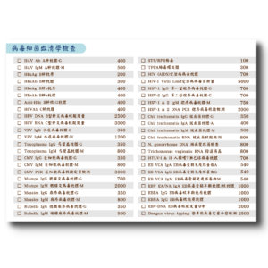 病毒細菌菌(virus & bacteria)血清抗體檢驗項目
