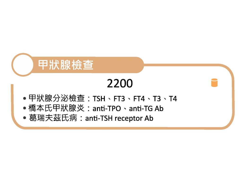 甲狀腺套組